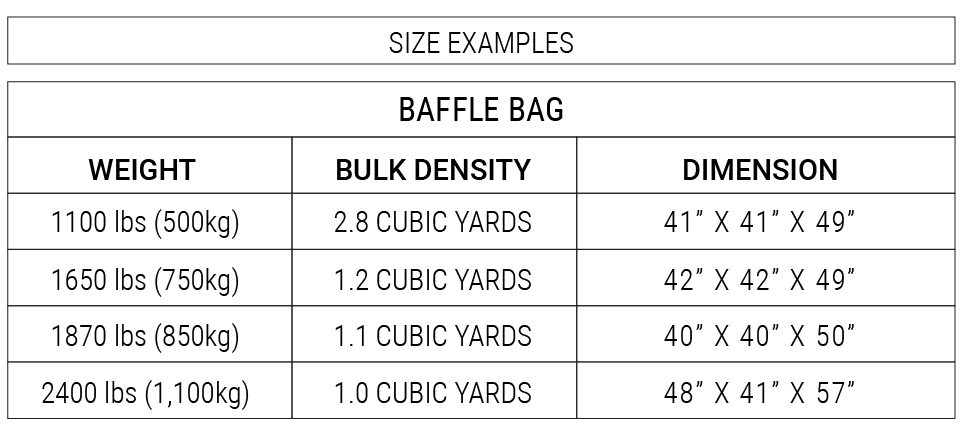 SIZE-EXAMPLES_BAFFLE-BAG