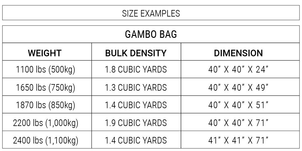 SIZE-EXAMPLES_GAMBO-BAG
